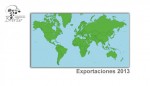 Exportaciones 2013